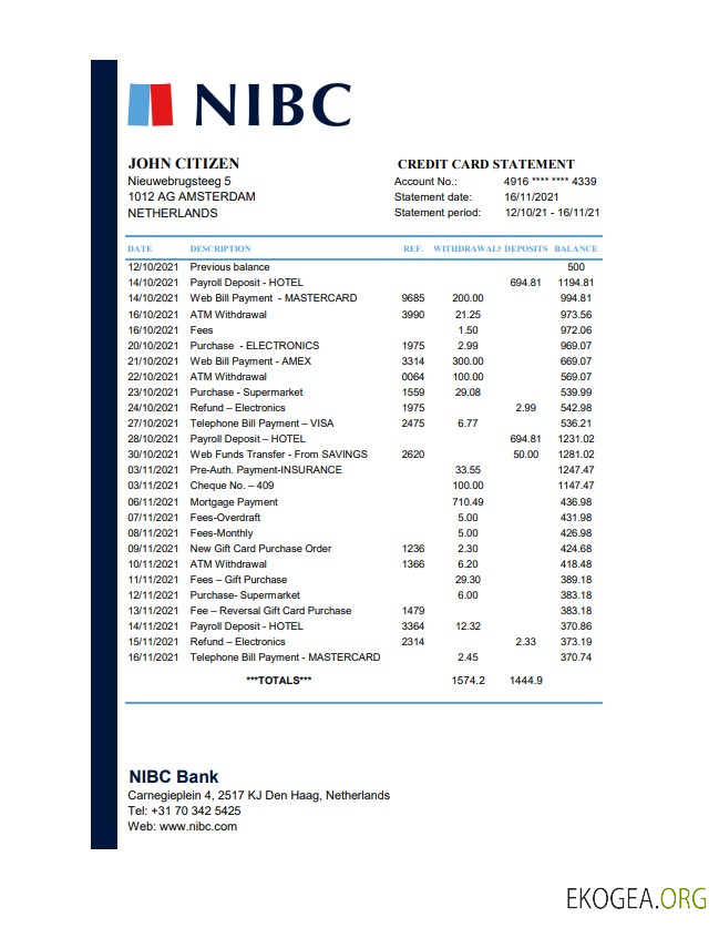 Pays Bas NIBC Bank excel pdf